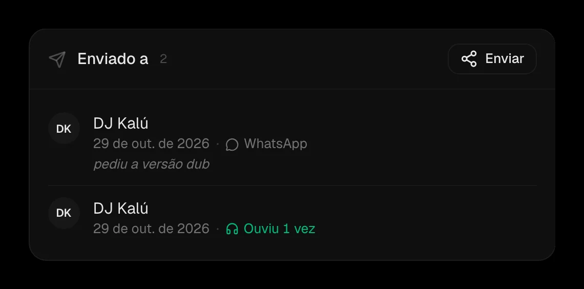 O bloco «Enviado a» de uma faixa, com um envio por WhatsApp e outro pela Playa que já foi ouvido